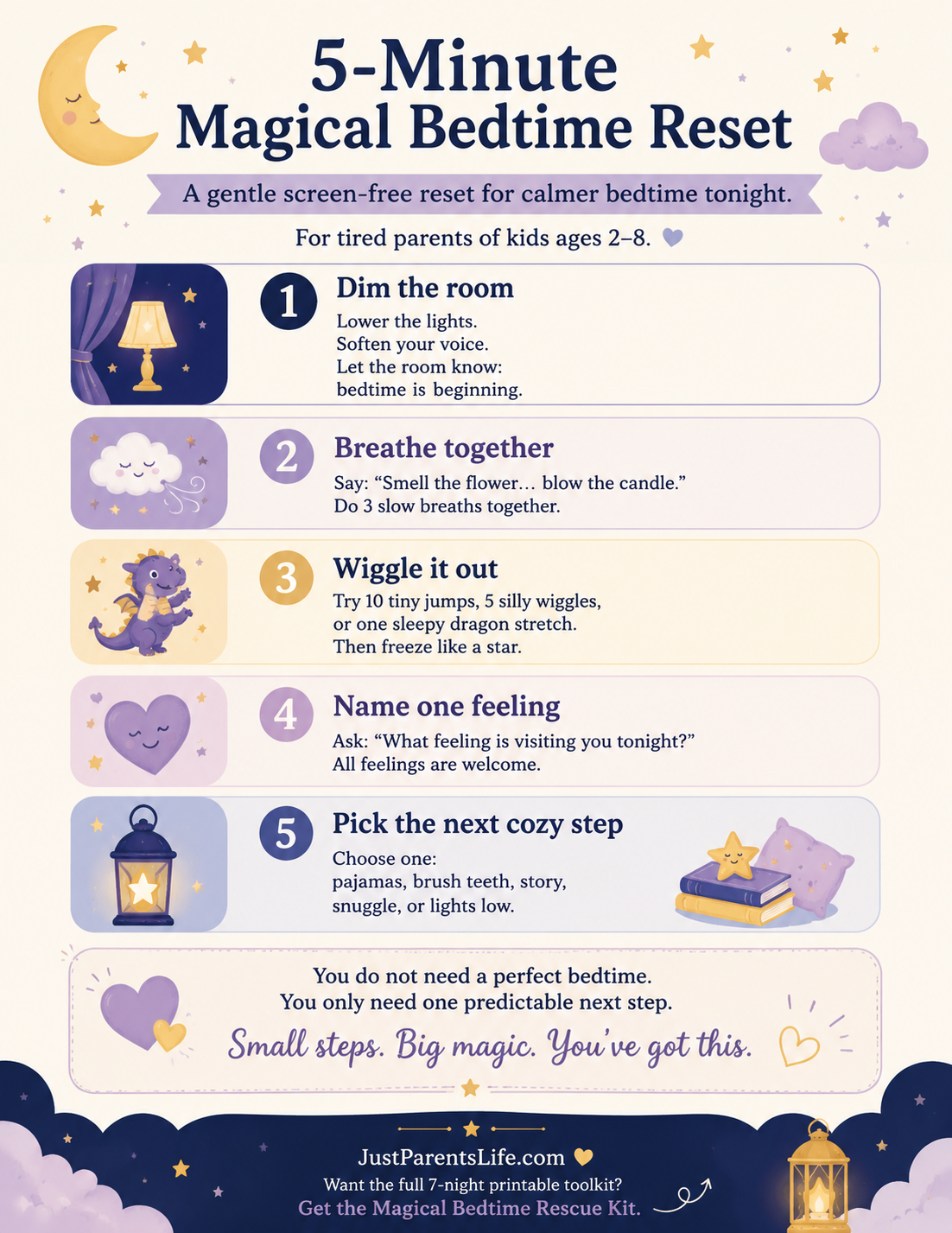 Printable 5-Minute Magical Bedtime Reset for kids bedtime routine